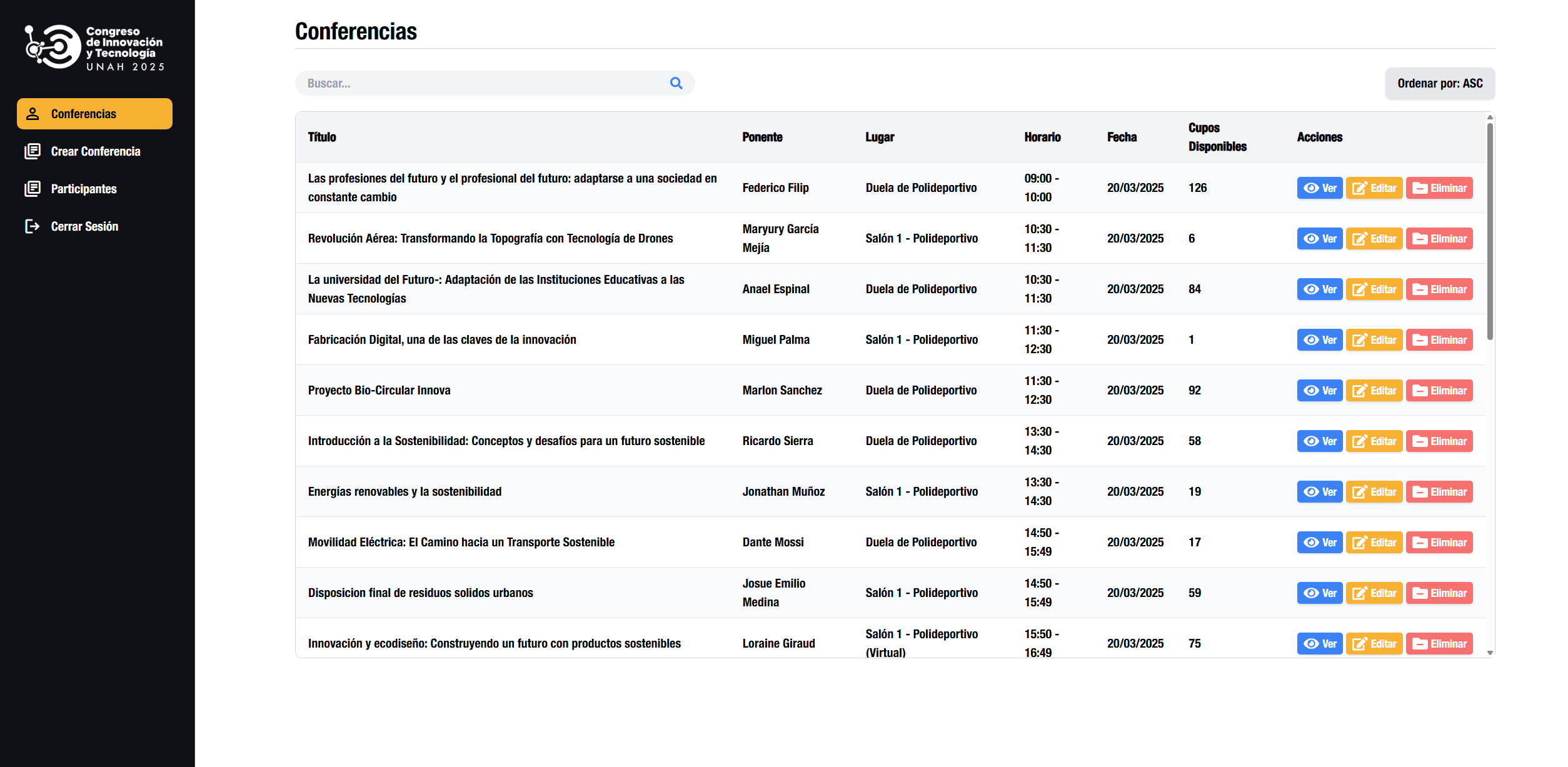 UNAH Innovation and Technology Congress 2025